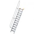 MUNK Treppe 60°  inkl. einen Handlauf, 600mm Stufenbreite, 12 Stufen