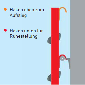 Zarges Anlegeleiter Comfortstep L 6 gepolsterte Stufen