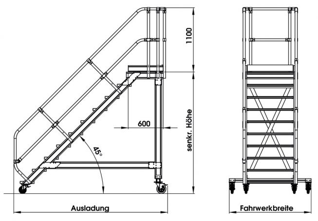 MUNK Plattformtreppe fahrbar 45° Stufenbreite 800mm 4 Stufen