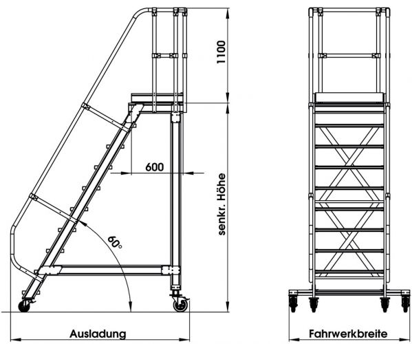 MUNK Plattformtreppe fahrbar 60° Stufenbreite 800mm 10 Stufen