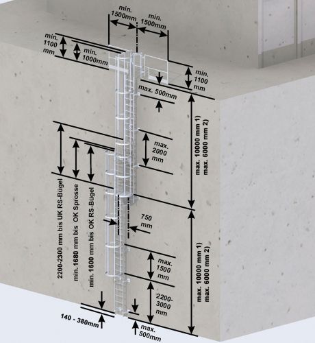 Euroline Steigleiter Stahl verzinkt SH 5,60m