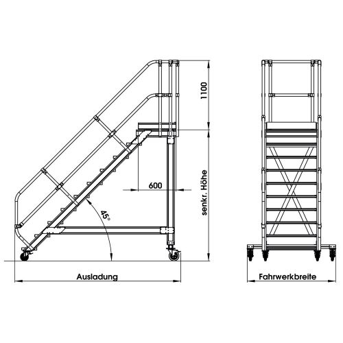 MUNK Plattformtreppe fahrbar 45°