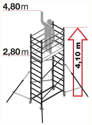 Facal Fahrgerüst ALTO Grundgerüst + 1 Aufstockung 4,8m AH