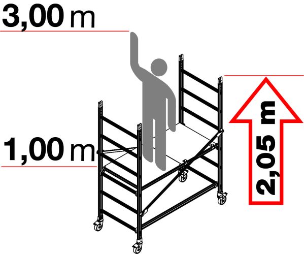 Facal Fahrgerüst ALTO Grundgerüst 3m AH