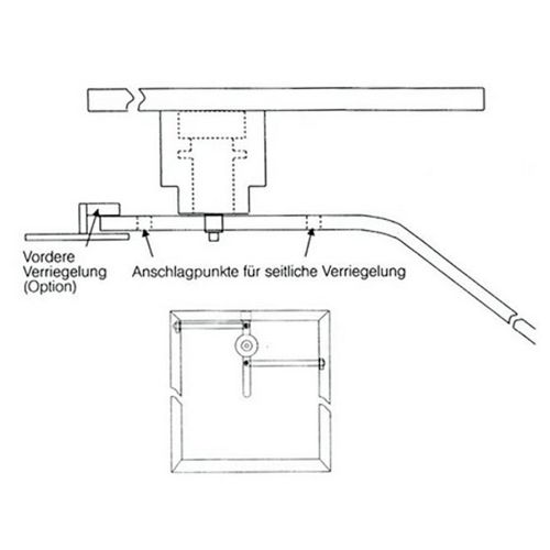 Zarges Panikverschluss aus Edelstahl V2A