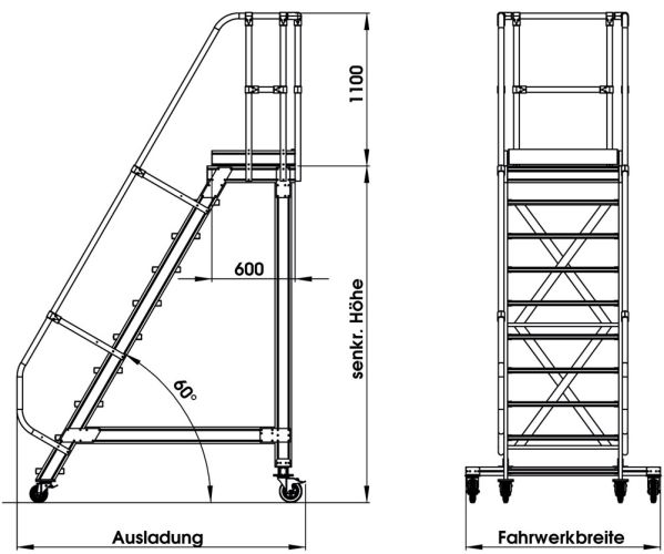 MUNK Plattformtreppe fahrbar 60° Stufenbreite 600mm 15 Stufen